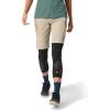 Pro Khaki